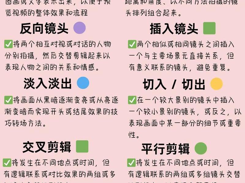 视频自媒体运营教程 视频自媒体运营教程电子版 视频自媒体运营教程 视频自媒体运营教程电子版