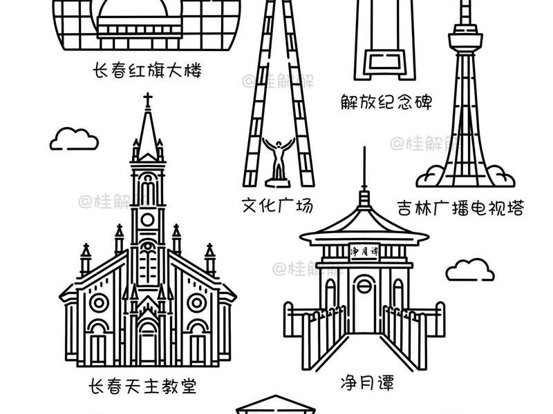 长春站简笔画 长春站简笔画图片 长春站简笔画 长春站简笔画图片