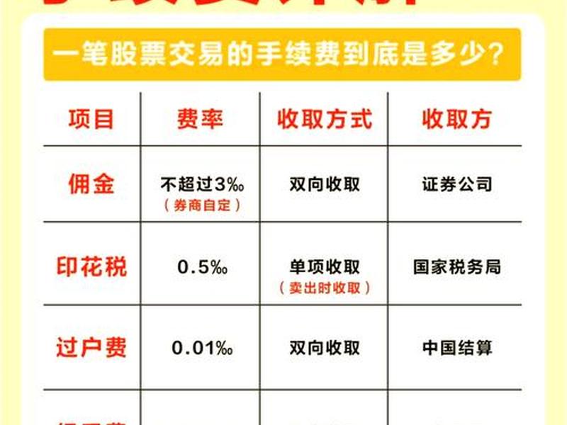 轻淘客赚钱；轻淘客怎么赚取佣金