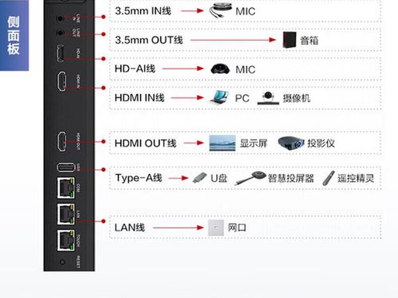面板安装视频教程全集，面板安装视频教程全集大全