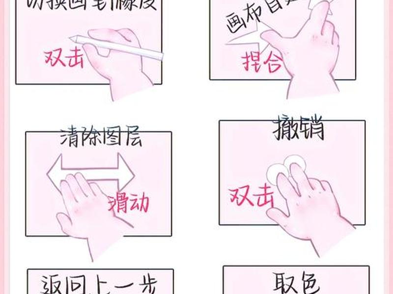 新手如何快速上手cmt工作;cmt怎么样 新手如何快速上手cmt工作;cmt怎么样