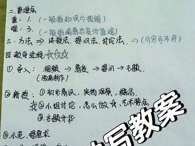 速成详细教程 速成教学比较常见的方法 速成详细教程 速成教学比较常见的方法