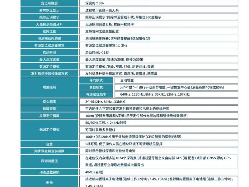 科力达新建项目和参数设置 - 科力达仪器参数设置 科力达新建项目和参数设置 - 科力达仪器参数设置