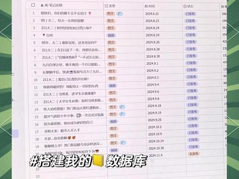 新数据如何覆盖旧数据 新数据如何覆盖旧数据库