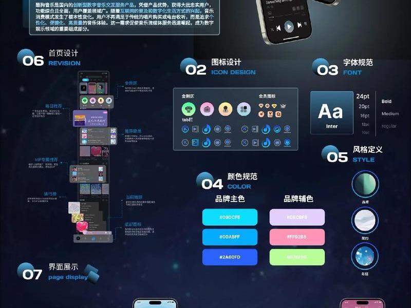 音乐网站设计 音乐网站设计分析 音乐网站设计 音乐网站设计分析