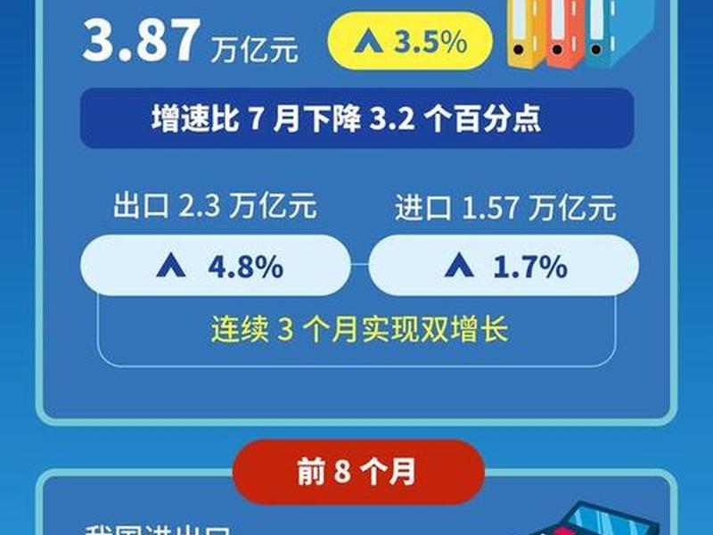 吕梁外贸、吕梁外贸经济情况