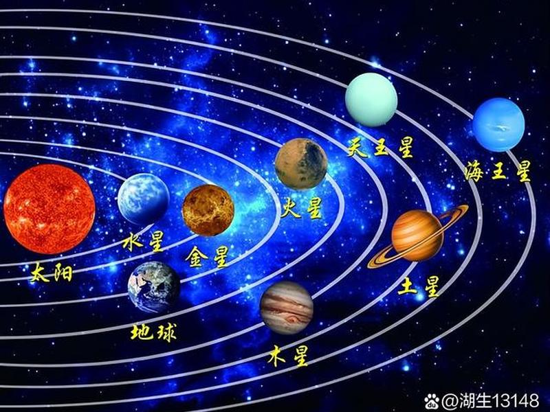 怎么建造宇宙大地(怎么建造宇宙大地系统) 怎么建造宇宙大地(怎么建造宇宙大地系统)