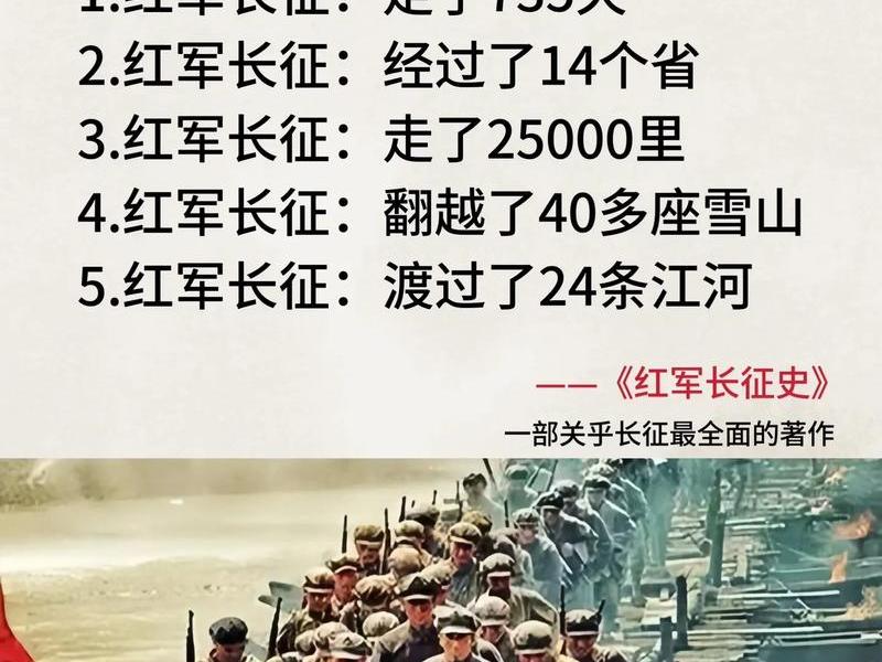 十分钟讲长征视频(长征故事3分钟演讲视频) 十分钟讲长征视频(长征故事3分钟演讲视频)