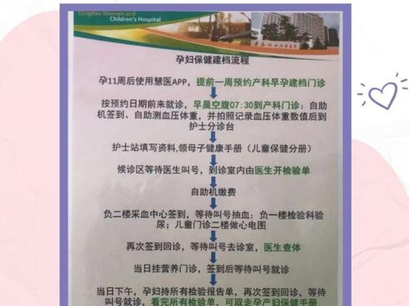 青岛建档流程,青岛市怀孕建档流程 青岛建档流程,青岛市怀孕建档流程