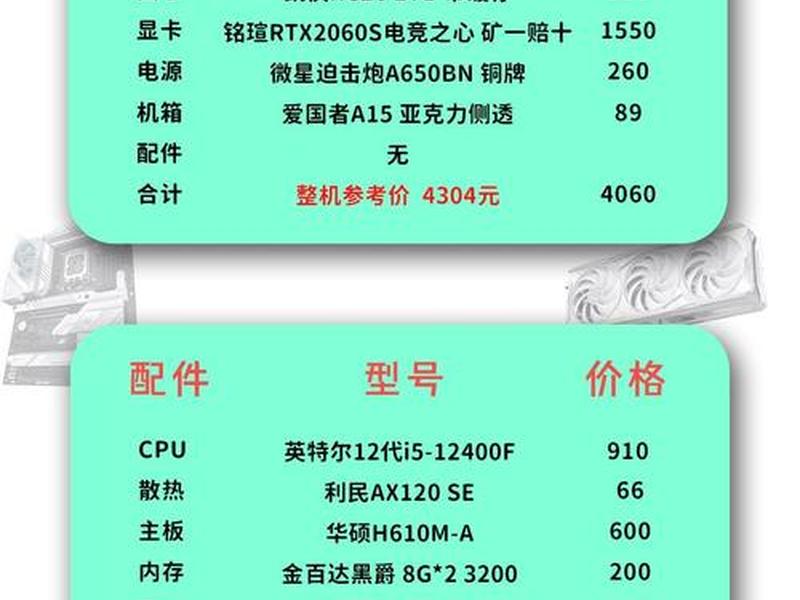 组装电脑配置清单、组装电脑配置清单全套 组装电脑配置清单、组装电脑配置清单全套