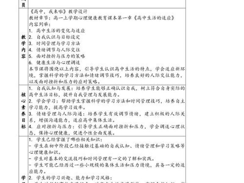 微课设计开发课程;微课设计开发课程总结 微课设计开发课程;微课设计开发课程总结