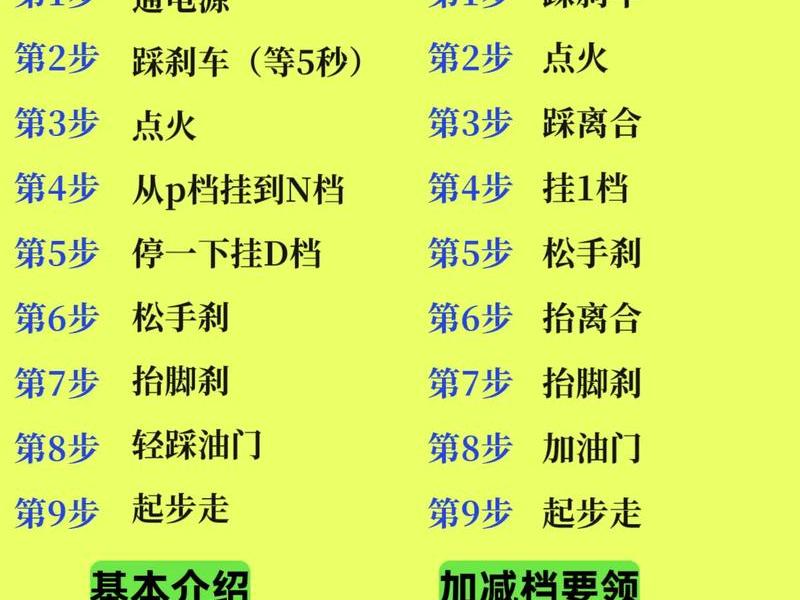如何一天学会开单车；如何一天学会开单车呢