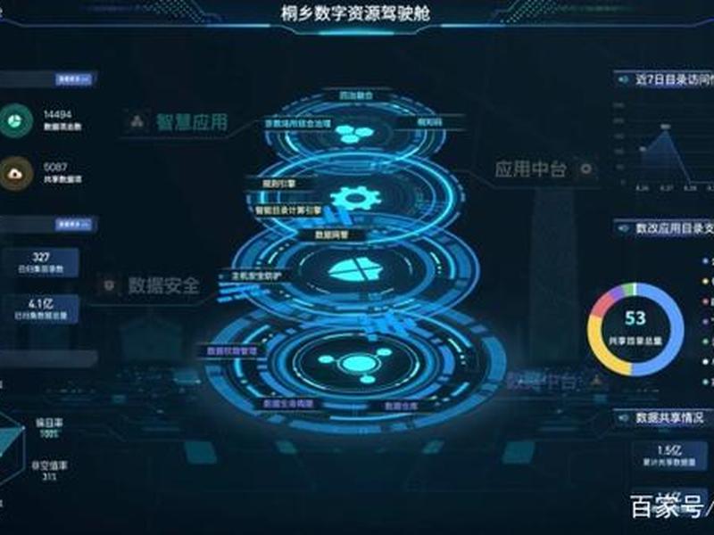 桐乡建站教程 - 桐乡站改扩建方案 桐乡建站教程 - 桐乡站改扩建方案