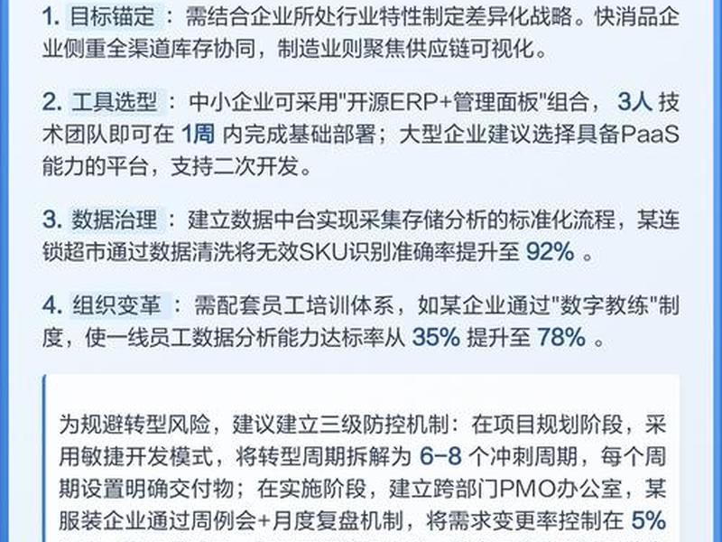 数字赋能小微企业规范化建设 数字化小微企业园建设运营通用要求 数字赋能小微企业规范化建设 数字化小微企业园建设运营通用要求