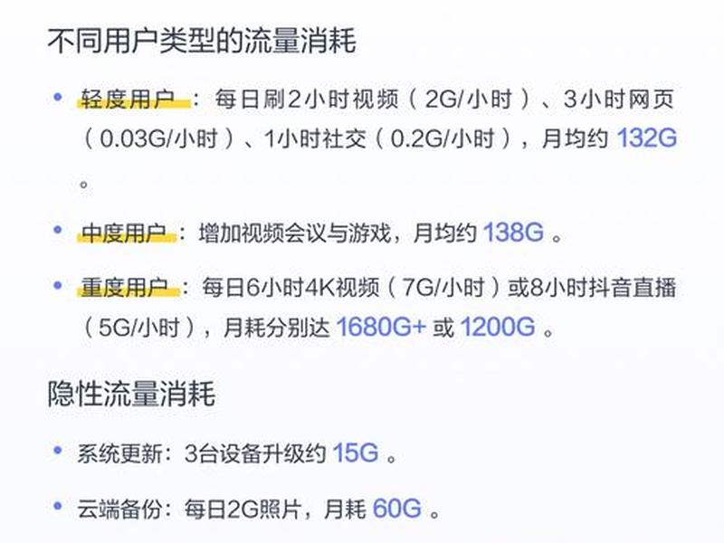 一个小时视频需要几个g(一个小时视频需要几个g流量) 一个小时视频需要几个g(一个小时视频需要几个g流量)