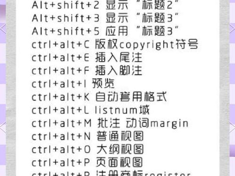 清除目录链接快捷键,清除目录链接快捷键怎么设置 清除目录链接快捷键,清除目录链接快捷键怎么设置