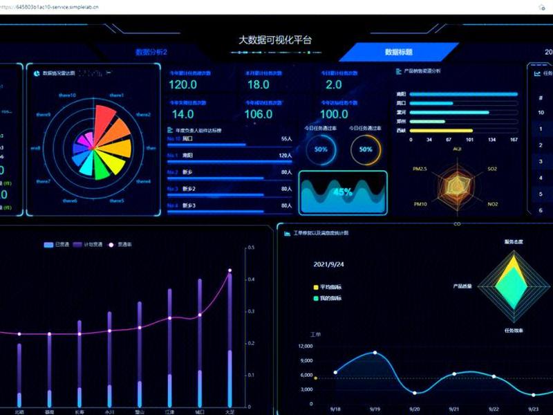 可视化界面web(可视化界面编程apk) 可视化界面web(可视化界面编程apk)