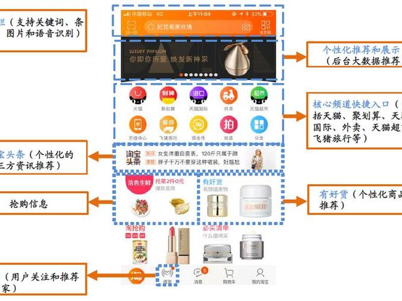 淘客建站组件教程视频讲解大全,淘客建站组件教程视频讲解大全下载 淘客建站组件教程视频讲解大全,淘客建站组件教程视频讲解大全下载