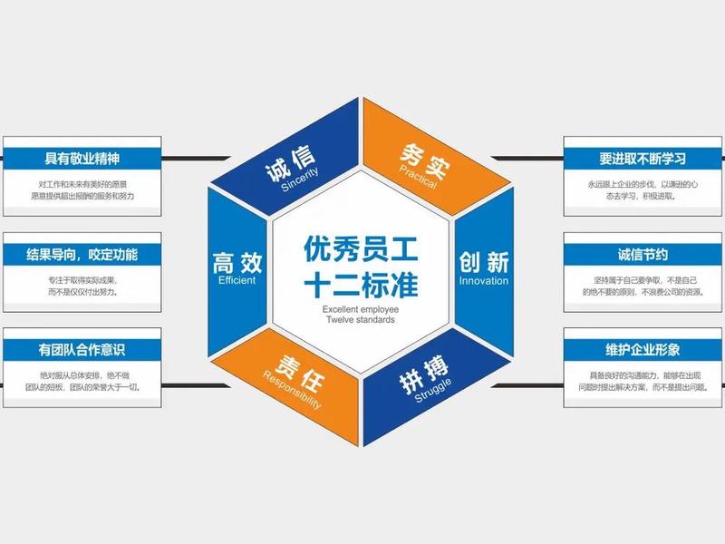 企业建站的目的、企业建站的目的和意义 企业建站的目的、企业建站的目的和意义