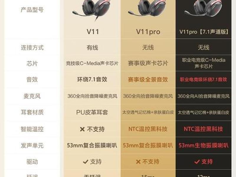 樱花内网联机最新教程 樱花内网联机最新教程在哪 樱花内网联机最新教程 樱花内网联机最新教程在哪