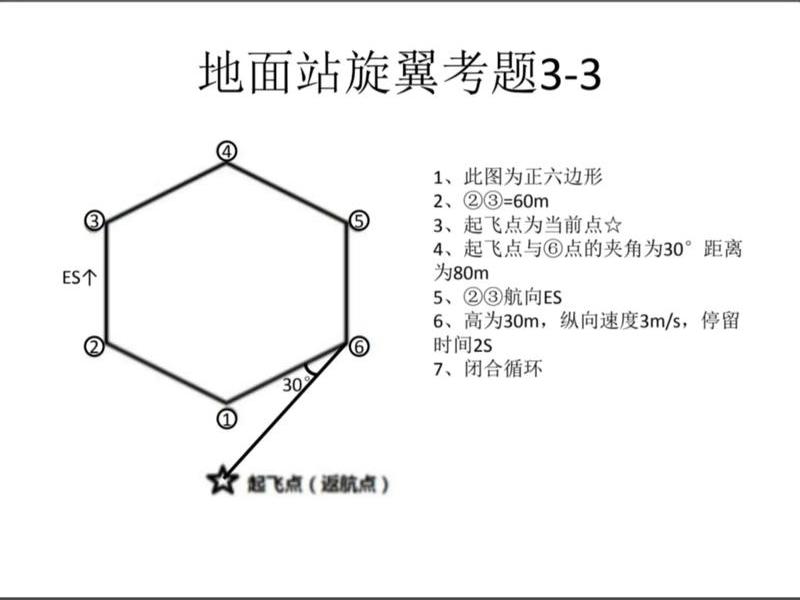 无人机怎么建站点教程图视频、无人机怎么建站点教程图视频教学 无人机怎么建站点教程图视频、无人机怎么建站点教程图视频教学
