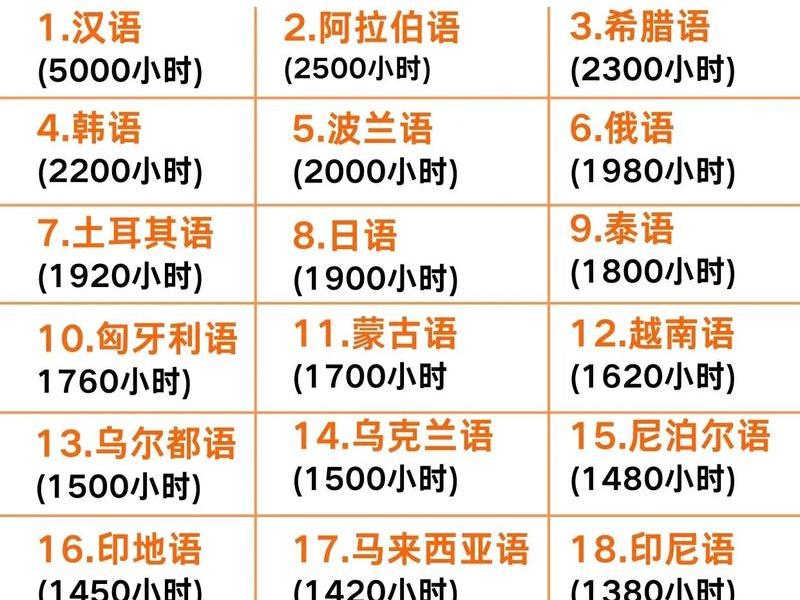 小语种论坛 小语种下载 小语种论坛 小语种下载