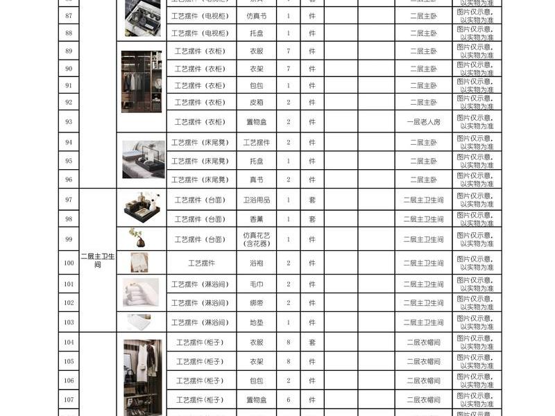 外网搭建材料清单,外网搭建材料清单怎么做 外网搭建材料清单,外网搭建材料清单怎么做