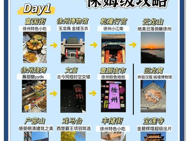 徐州跨境电商入行攻略 徐州跨境电商入行攻略最新 徐州跨境电商入行攻略 徐州跨境电商入行攻略最新