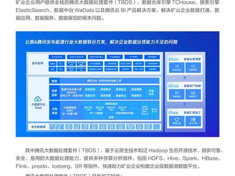 腾讯云网站模板套用教程,腾讯云网站模板套用教程视频 腾讯云网站模板套用教程,腾讯云网站模板套用教程视频