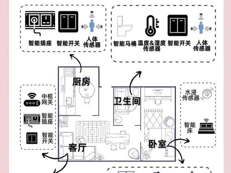智享版安装教程(智享版安装教程图解) 智享版安装教程(智享版安装教程图解)