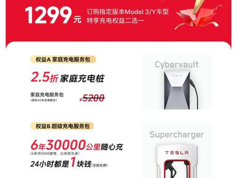 特享充电权益超级充怎么用、超享电充电怎么收费 特享充电权益超级充怎么用、超享电充电怎么收费