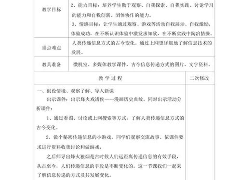 小学信息技术课怎么讲 - 小学信息技术课怎么讲课 小学信息技术课怎么讲 - 小学信息技术课怎么讲课