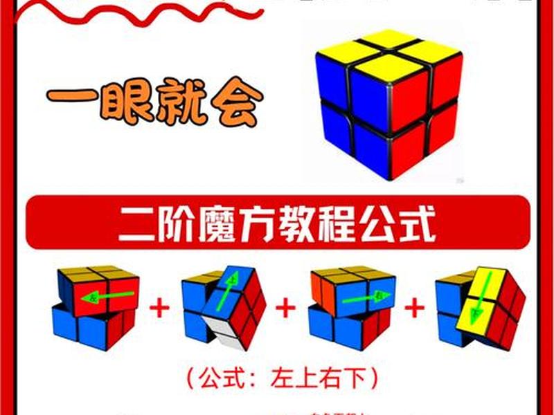 魔板使用教程 魔板复原教程 魔板使用教程 魔板复原教程