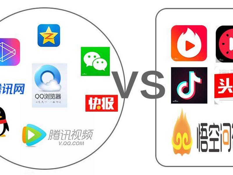 腾讯创投领积分（腾讯创投领积分怎么领）