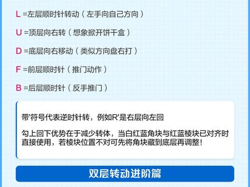 顺转推是什么意思 - 顺转一周是什么意思 顺转推是什么意思 - 顺转一周是什么意思