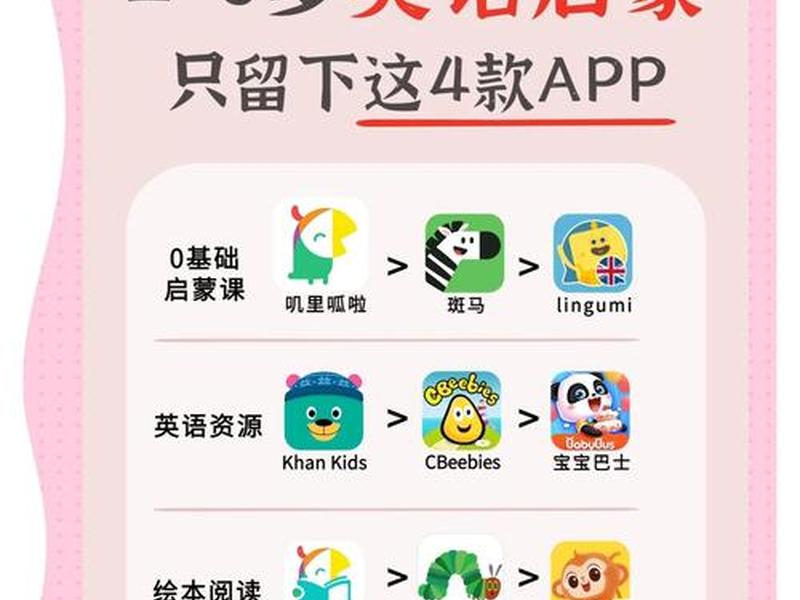 启蒙教育app 免费、启蒙教育app有哪些 启蒙教育app 免费、启蒙教育app有哪些