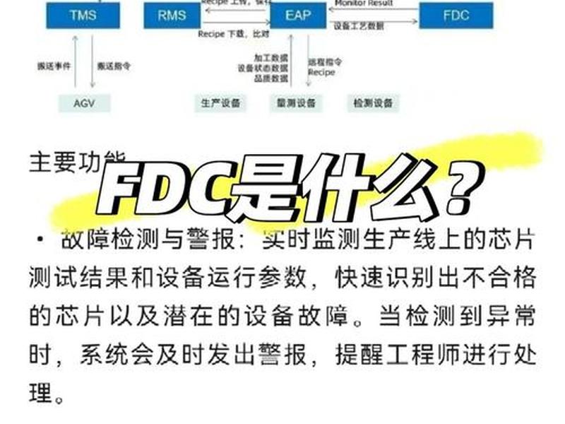 锐德FDC系统配置;锐德fdc系统配置 锐德FDC系统配置;锐德fdc系统配置