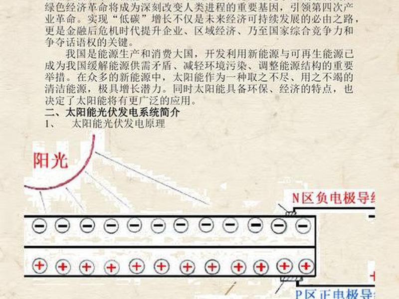 太阳能发电站设计方案、太阳能发电站设计方案及流程 太阳能发电站设计方案、太阳能发电站设计方案及流程