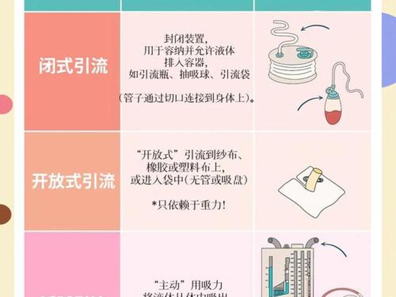 自建站引流方法;自建站如何引流 自建站引流方法;自建站如何引流