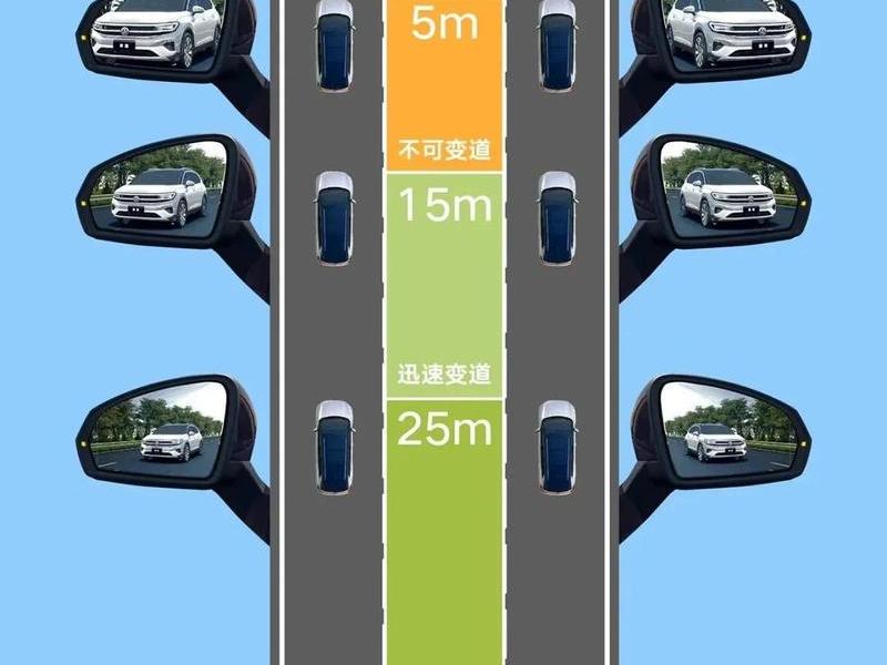 一分钟教你建造高速,如何建造高速公路 一分钟教你建造高速,如何建造高速公路