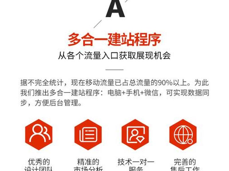 垃圾站建站审批流程 - 垃圾站建站审批流程图 垃圾站建站审批流程 - 垃圾站建站审批流程图