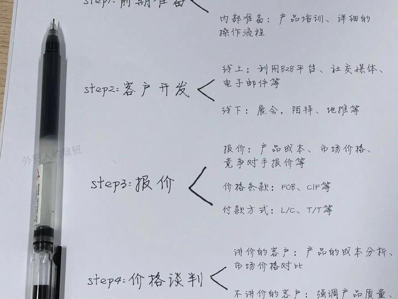外贸建站小白实操教程pdf,外贸网站搭建教程 外贸建站小白实操教程pdf,外贸网站搭建教程