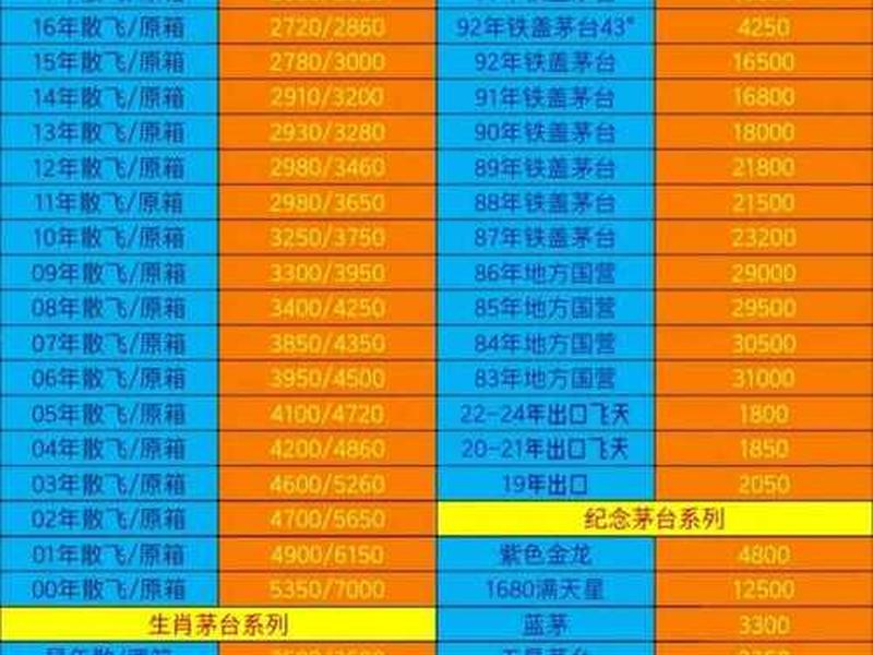 网站群价格 - 网站站群 网站群价格 - 网站站群