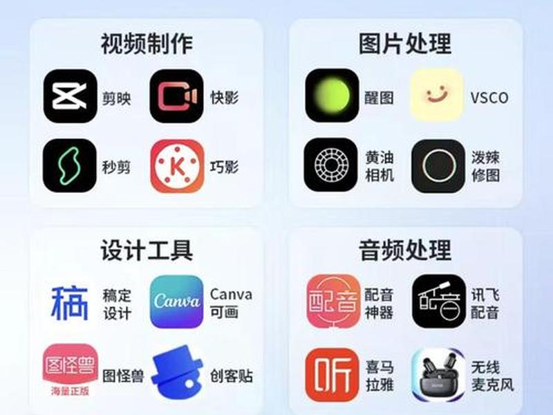 自媒体教程下载(自媒体教程下载软件) 自媒体教程下载(自媒体教程下载软件)