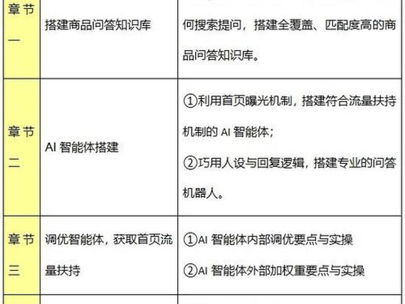 淘宝客软件使用教程、淘宝客怎么使用教程 淘宝客软件使用教程、淘宝客怎么使用教程