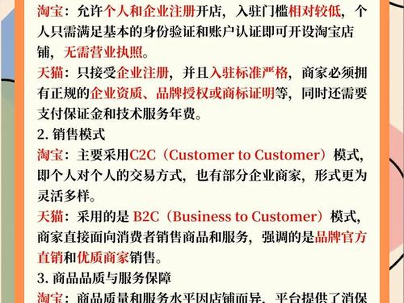 天猫快递超市如何加盟,天猫快递超市如何加盟代理 天猫快递超市如何加盟,天猫快递超市如何加盟代理