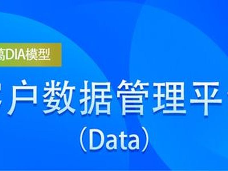 诸葛io项目;诸葛io收费价格 诸葛io项目;诸葛io收费价格