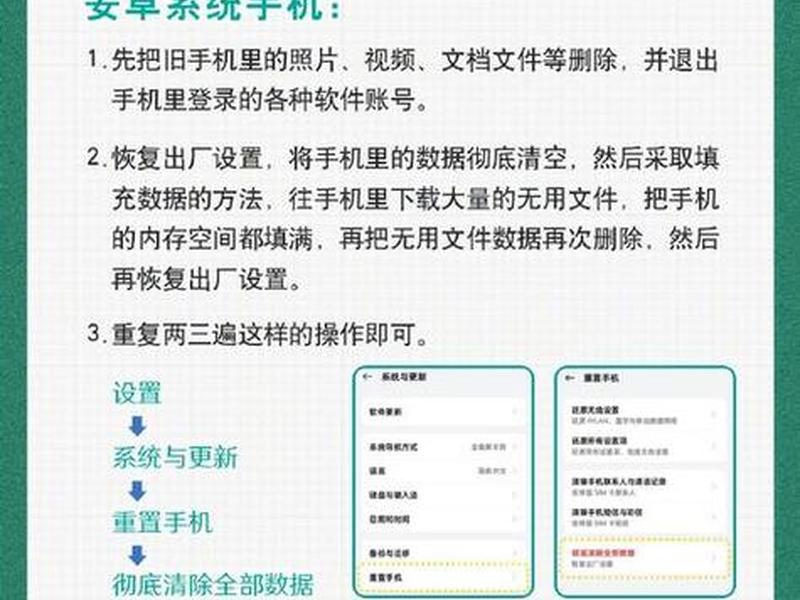 苹果cms使用教程、苹果cms使用教程图解