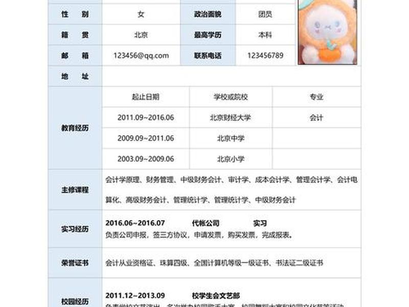 站长之家简历模板 - 站长之家简历模板怎么写 站长之家简历模板 - 站长之家简历模板怎么写