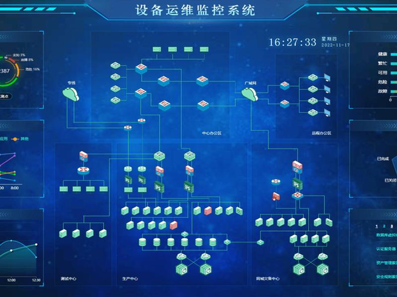 云主机监控服务系统、云主机监控服务系统怎么用 云主机监控服务系统、云主机监控服务系统怎么用